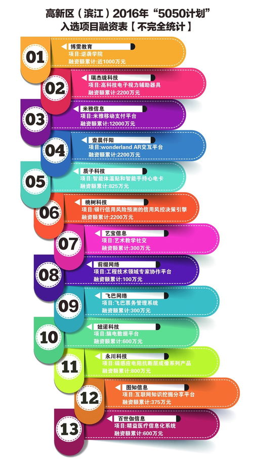 創(chuàng)新創(chuàng)業(yè)研究方法,創(chuàng)新創(chuàng)業(yè)研究內容,創(chuàng)新創(chuàng)業(yè)科學研究方法
