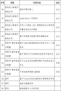 創(chuàng)新創(chuàng)業(yè)總結200字