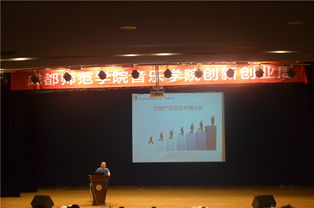 社會文化,創(chuàng)新,環(huán)境,創(chuàng)業(yè)