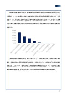 大學生創(chuàng)新創(chuàng)業(yè)網(wǎng)課答案2020,大學生創(chuàng)新創(chuàng)業(yè)網(wǎng)課答案2021,大學生創(chuàng)新創(chuàng)業(yè)網(wǎng)課答案2021超星