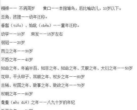 男子二十歲古代怎么稱，在古代各個(gè)年齡段怎么稱呼？圖3