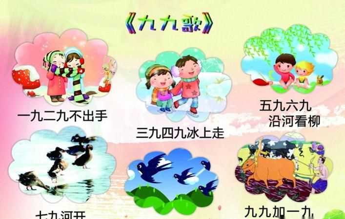 有句俗語“一九二九不出手，二九三九冰上走，四九五九沿河看柳”后邊怎么說