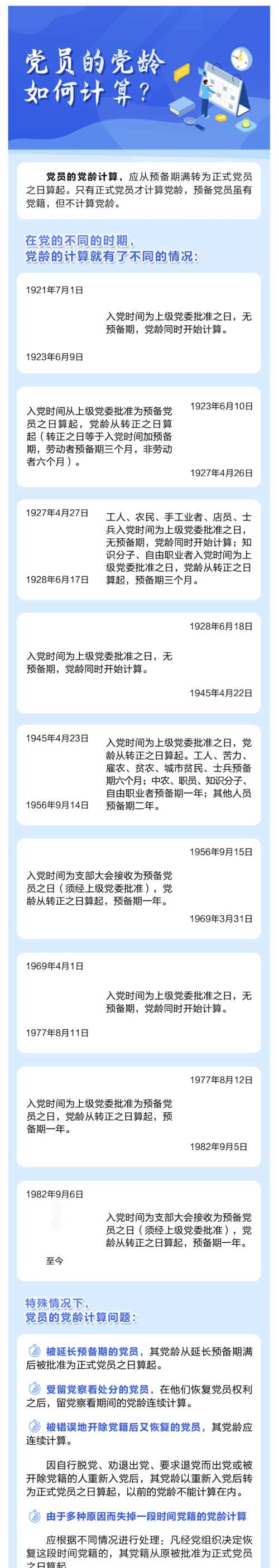 黨齡從哪一天開始計(jì)算,有沒有權(quán)威答案