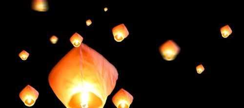 孔明燈能飄在天上的燈籠的原理以及制作材料是什么原理