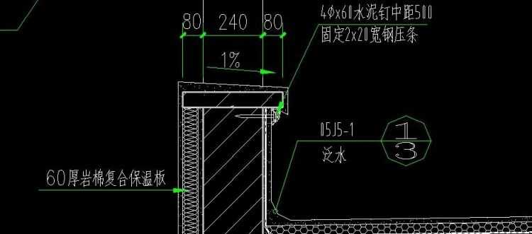 屋頂?shù)乃a是什么樣子的