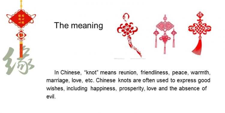 中國結的作用和寓意英語,關于中國結的英文介紹