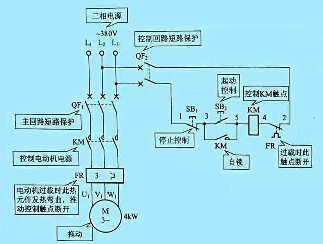 友易的寓意，為什么會(huì)和有的朋友的關(guān)系慢慢變淡了？圖8