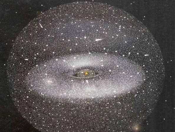 宇宙十大最大恒星對(duì)比圖
