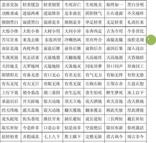 5個反義詞的成語大全一年級