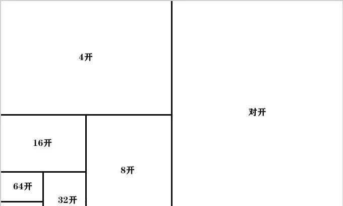 4分、6分、1寸的管子的尺寸分別是多少