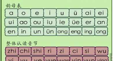 復韻母有哪些字母圖片,26個大小寫字母怎么寫圖3