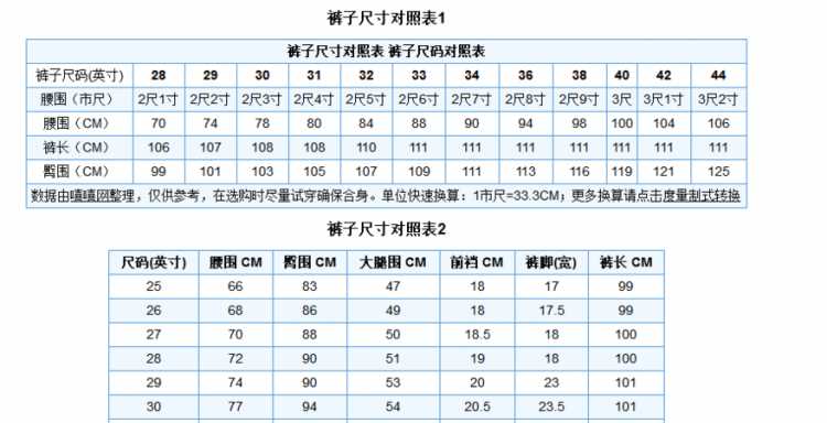 170衣服褲子尺碼對照表