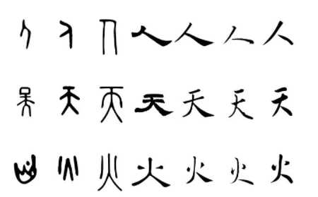 漢字演變過程七個(gè)階段圖片,漢字演變過程七個(gè)階段時(shí)間圖1