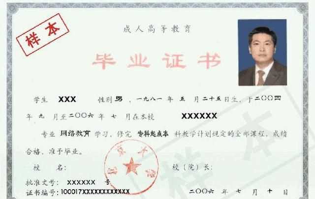 網(wǎng)絡(luò)教育文憑有用嗎，網(wǎng)絡(luò)教育的學(xué)歷有用嗎？圖1
