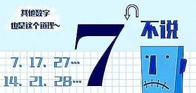 7的倍數(shù)有哪些，帶7和七的倍數(shù)有哪些？圖4