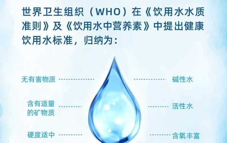 國家對(duì)飲用水的標(biāo)準(zhǔn)是什么