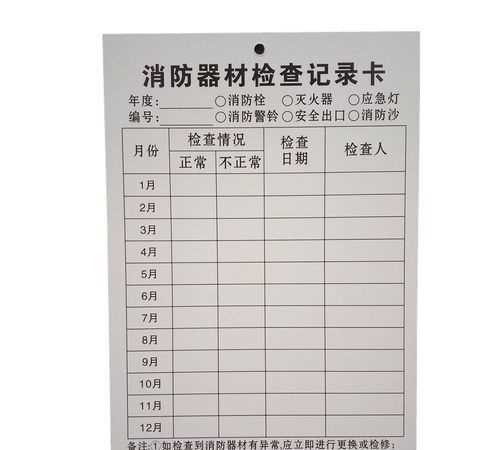 使用滅火器前要先檢查壓力表，哪種情況不可用