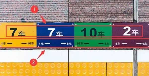 新手坐動(dòng)車怎么找車廂,新手坐高鐵怎么找車廂圖解圖4