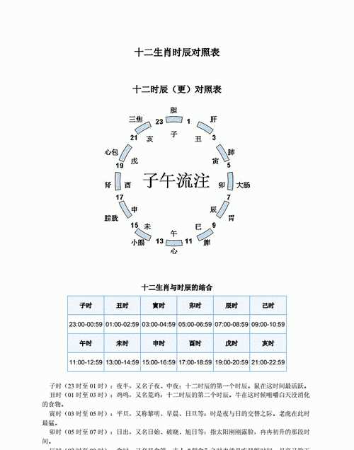 辛未時是幾點