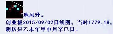 辛未年辛丑月丁未日丁未時