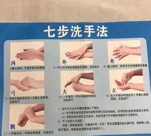 洗手時間不少于多少秒每個步驟，七步洗手法時間應(yīng)不少于？圖3