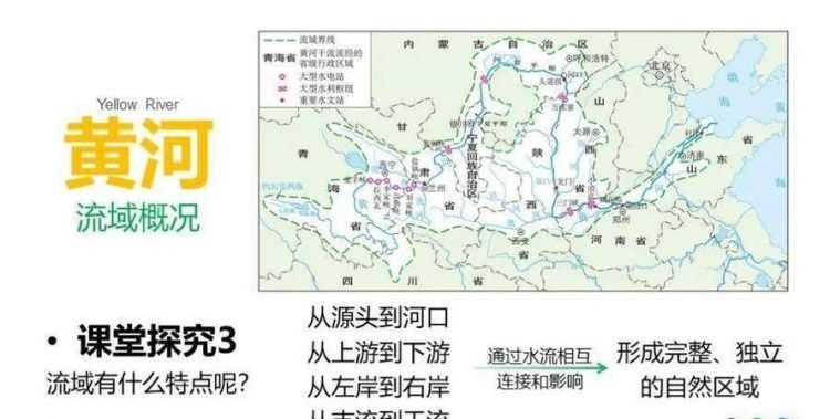 黃河流域流經(jīng)幾個(gè)地市州總面積是多少，占全國(guó)面積多少