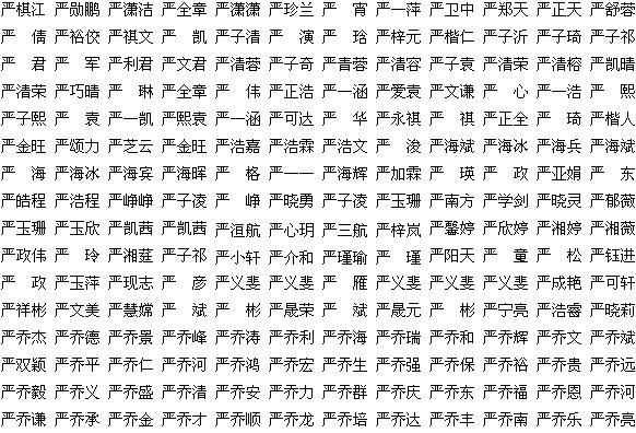 陳姓，四個字的女孩名字，幫我推薦好聽且有寓意的謝謝