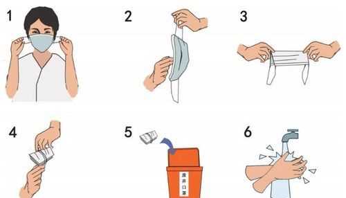 口罩戴多長時(shí)間換一次