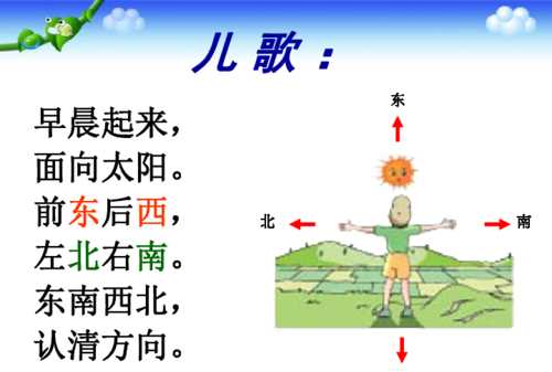 現(xiàn)實(shí)生活中怎樣辨別方向確定東南西北！請(qǐng)舉例詳細(xì)說(shuō)明