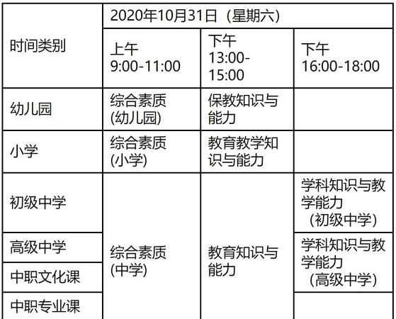 教資面試考試時(shí)間2020下半年