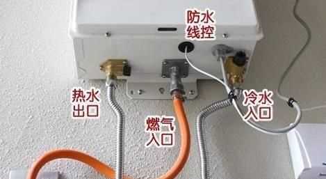 熱水器打不著火是什么原因，千科-家用燃?xì)饪焖贌崴鞔虿恢鹗鞘裁丛颍繄D4