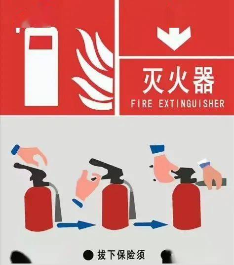 學(xué)生宿舍安全知識簡答題