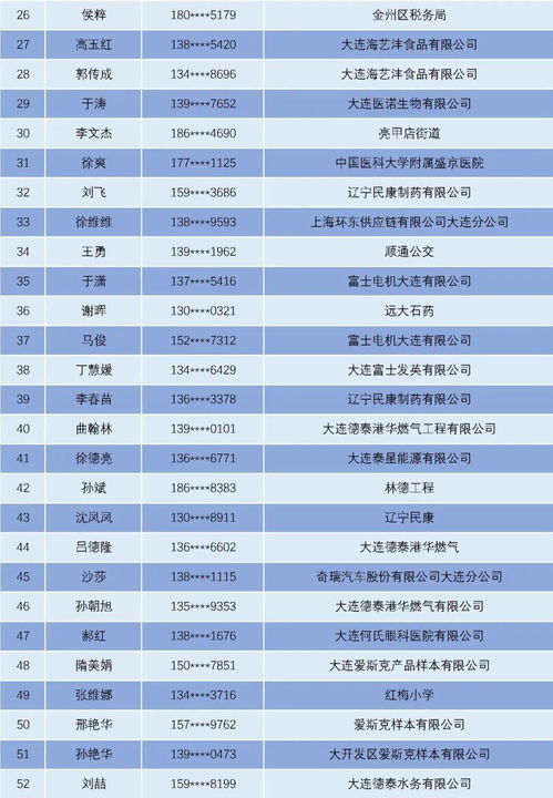 職工安全生產(chǎn)知識記錄內(nèi)