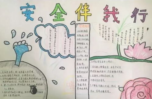 安全知識(shí)伴我成長(zhǎng)主題手抄報(bào)