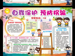 燙傷安全自護(hù)知識(shí)小報(bào)