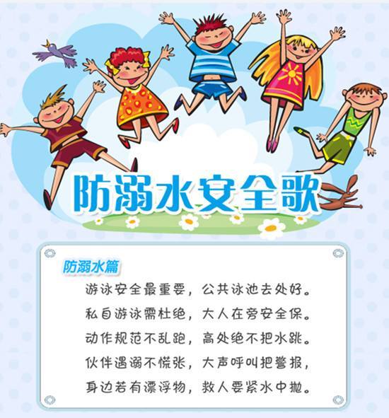 小學生防溺水安全知識搶答