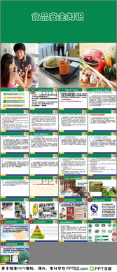 食品安全小知識問答ppt
