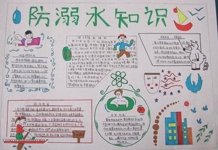 制作一張防溺水安全知識(shí)小報(bào)