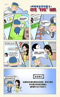 安全小知識(shí)宣傳漫畫