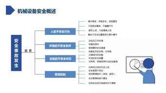 機(jī)電安全知識.ppt