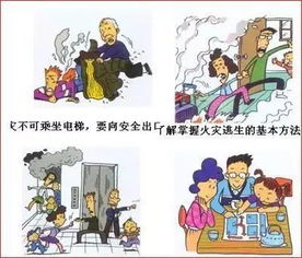 中學生卡通畫消防安全知識