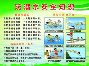 學(xué)習(xí)預(yù)防溺水安全知識
