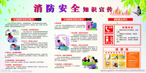 消防安全知識天地版面制作