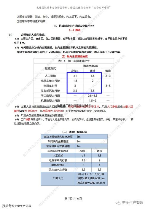 注冊安全工程師安全生產技術知識點