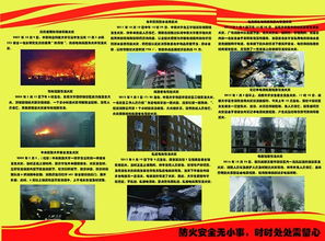 宿舍防火安全知識宣傳簡報(bào)