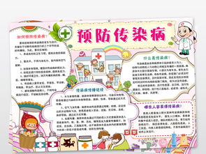 預(yù)防傳染病知識飲食安全手抄報