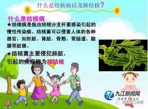 肺結(jié)核防治知識安全教育記錄表