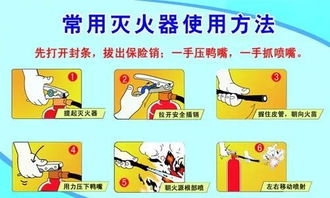 我掌握的安全知識