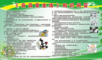百度食品安全知識(shí)問(wèn)答
