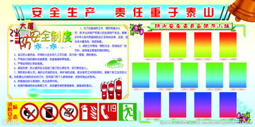 安全生產(chǎn)職責及相關(guān)消防知識